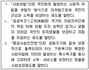 사회복지사 1급(3교시) 2021년 1회 57번 문제 그림