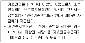 사회복지사 1급(3교시) 2021년 1회 65번 문제 그림