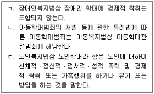 사회복지사 1급(3교시) 2021년 1회 69번 문제 그림