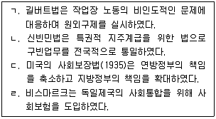 사회복지사 1급(3교시) 2022년 1회 14번 문제 그림