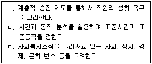 사회복지사 1급(3교시) 2022년 1회 29번 문제 그림