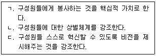 사회복지사 1급(3교시) 2022년 1회 43번 문제 그림