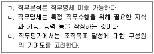 사회복지사 1급(3교시) 2022년 1회 44번 문제 그림