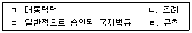 사회복지사 1급(3교시) 2022년 1회 52번 문제 그림