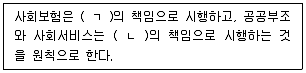 사회복지사 1급(3교시) 2022년 1회 54번 문제 그림