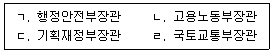 사회복지사 1급(3교시) 2022년 1회 56번 문제 그림