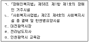 사회복지사 1급(3교시) 2022년 1회 62번 문제 그림