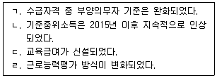 사회복지사 1급(3교시) 2023년 1회 11번 문제 그림