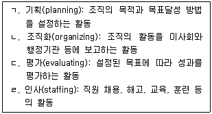 사회복지사 1급(3교시) 2023년 1회 27번 문제 그림