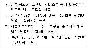 사회복지사 1급(3교시) 2023년 1회 46번 문제 그림