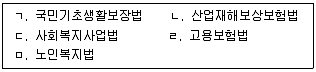 사회복지사 1급(3교시) 2023년 1회 51번 문제 그림