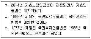 사회복지사 1급(3교시) 2023년 1회 53번 문제 그림