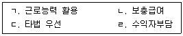 사회복지사 1급(3교시) 2023년 1회 63번 문제 그림