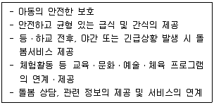사회복지사 1급(3교시) 2023년 1회 74번 문제 그림