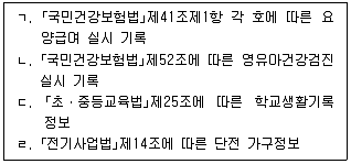 사회복지사 1급(3교시) 2023년 1회 75번 문제 그림