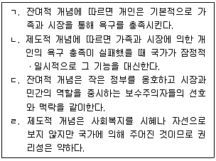 사회복지사 1급(3교시) 2024년 1회 1번 문제 그림