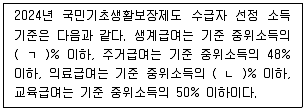사회복지사 1급(3교시) 2024년 1회 17번 문제 그림