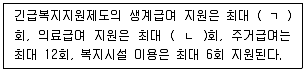 사회복지사 1급(3교시) 2024년 1회 21번 문제 그림
