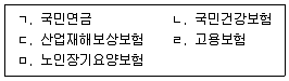 사회복지사 1급(3교시) 2024년 1회 25번 문제 그림