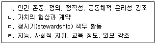 사회복지사 1급(3교시) 2024년 1회 34번 문제 그림