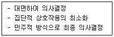 사회복지사 1급(3교시) 2024년 1회 44번 문제 그림