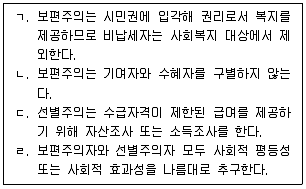사회복지사 1급(3교시) 2024년 1회 5번 문제 그림
