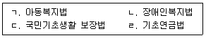 사회복지사 1급(3교시) 2024년 1회 54번 문제 그림