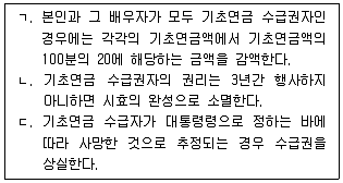 사회복지사 1급(3교시) 2024년 1회 66번 문제 그림