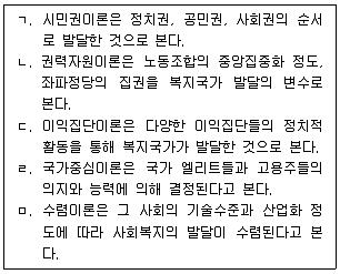 사회복지사 1급(3교시) 2024년 1회 9번 문제 그림