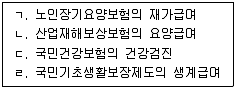사회복지사 1급(3교시) 2025년 1회 15번 문제 그림