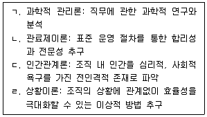 사회복지사 1급(3교시) 2025년 1회 28번 문제 그림