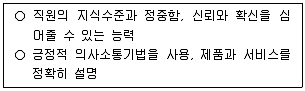 사회복지사 1급(3교시) 2025년 1회 40번 문제 그림
