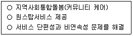 사회복지사 1급(3교시) 2025년 1회 41번 문제 그림