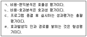사회복지사 1급(3교시) 2025년 1회 49번 문제 그림
