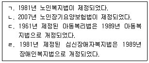 사회복지사 1급(3교시) 2025년 1회 53번 문제 그림