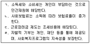 사회복지사 1급(3교시) 2026년 1회 13번 문제 그림