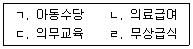 사회복지사 1급(3교시) 2026년 1회 16번 문제 그림