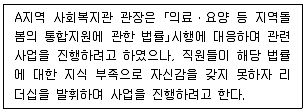 사회복지사 1급(3교시) 2026년 1회 27번 문제 그림