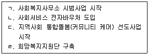 사회복지사 1급(3교시) 2026년 1회 28번 문제 그림