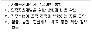 사회복지사 1급(3교시) 2026년 1회 34번 문제 그림