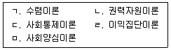 사회복지사 1급(3교시) 2026년 1회 4번 문제 그림