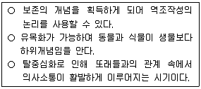 사회복지사 2014년 1회 19번 문제 그림