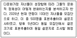 사회복지사 2026년 1회 28번 문제 그림