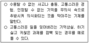 사회복지사 2026년 1회 4번 문제 그림