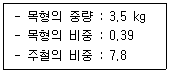 건설기계설비산업기사 2016년 1회 19번 문제 그림