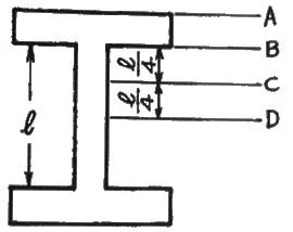 건설기계설비산업기사 2016년 1회 38번 문제 그림