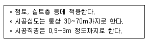 건설안전산업기사 2015년 1회 46번 문제 그림