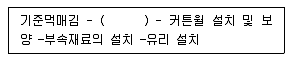 건설안전산업기사 2015년 3회 47번 문제 그림