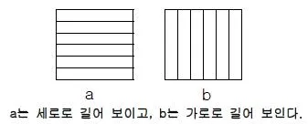 건설안전산업기사 2016년 1회 14번 문제 그림