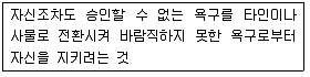 건설안전산업기사 2016년 3회 15번 문제 그림
